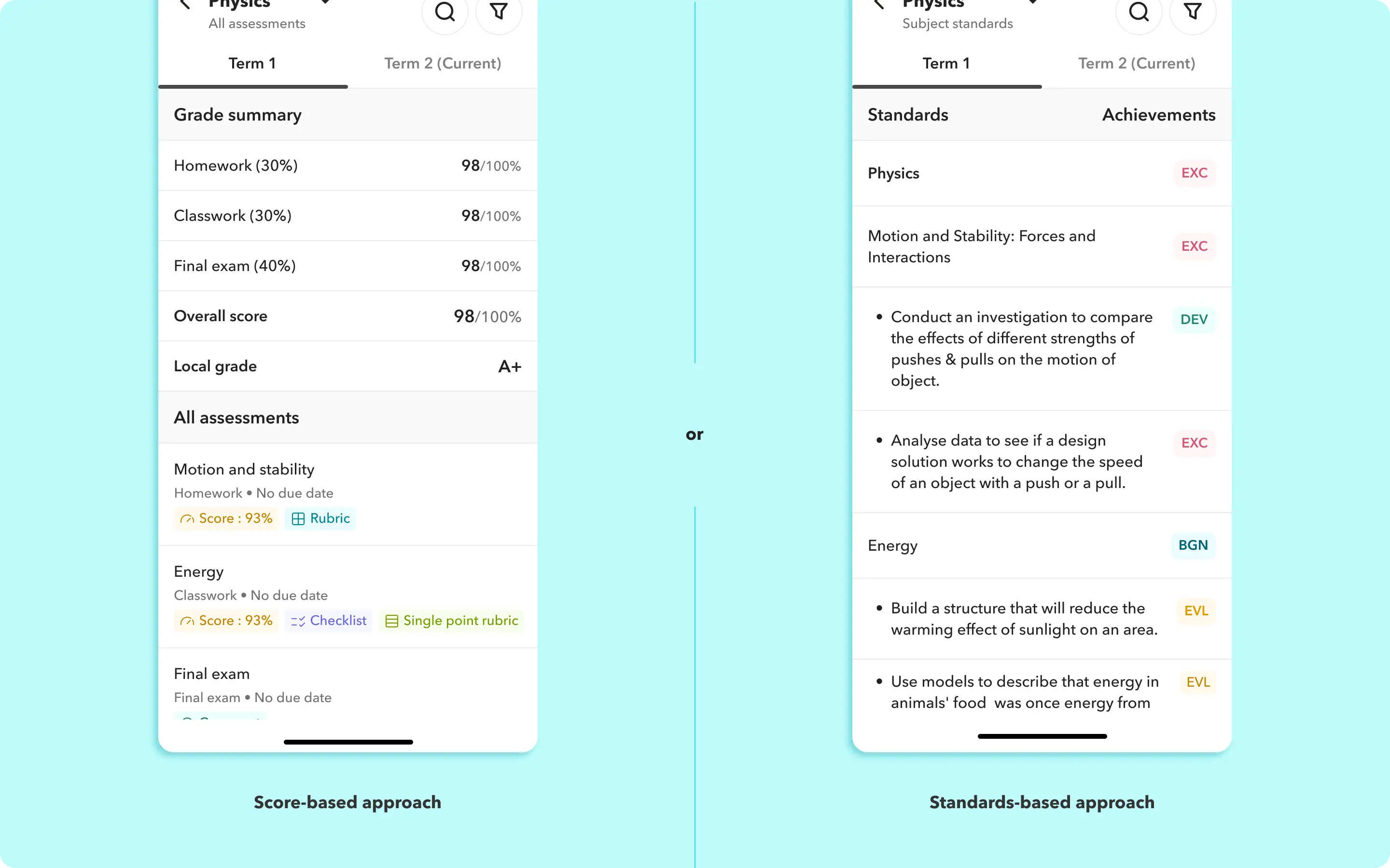 Fully customisable setup image